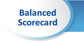 Balenced Scorecard