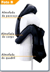 Foto B Foto B